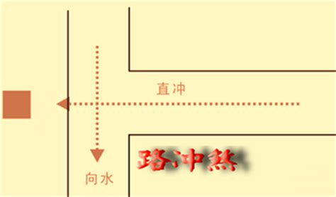 路冲煞化解